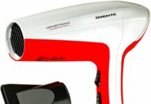 Ovente 1875W Hair Dryer Review: Ionic Technology for Volume & Smoothness