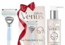 Gillette Venus Shaving Set Review: Does It Deliver a Smooth, Irritation-Free Shave?