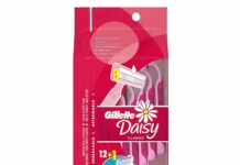 Gillette Venus Daisy Classic Razors Review: Are They Worth It for Smooth Skin?