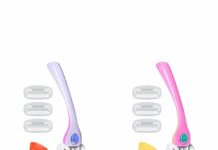 Billie Razors for Women Review: Is the DreamPop & Malibu Kit Worth It?