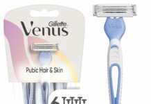 Gillette Venus Women’s Disposable Razors Review: Smooth, Irritation-Free Shave for Sensitive Skin