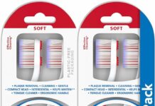 Parodontax Complete Protection Toothbrush Review: Does It Really Improve Gum Health?