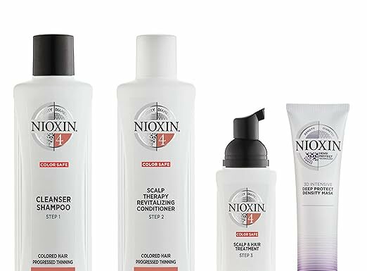 Nioxin System Kit 4 Review: Is It the Key to Thicker, Stronger Hair?