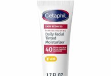 CETAPHIL Redness Relieving Moisturizer SPF 40 Review: Is It the Best for Sensitive Skin?