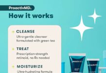 Proactiv MD 3-Step Routine Review: Does This Acne Kit Deliver Results?