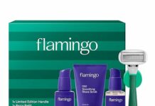 Flamingo Women’s Razor Holiday Gift Set Review: Is It Worth the Hype?