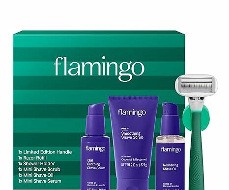 Flamingo Women’s Razor Holiday Gift Set Review: Is It Worth the Hype?