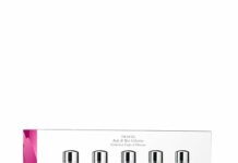 Molton Brown Travel Body & Hair Collection Review: Is It Worth the Luxury?