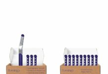 Flamingo Dermaplane Razor Kit Review: Is It the Best for Smoother, Radiant Skin?