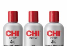 CHI Infra Thermal Care Kit Review: Does This Sulfate-Free System Really Protect Color?