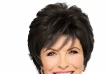 GABOR Royal Tease Wig Review: Is Hairuwear’s 2023 Short Shag Worth It?