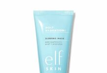 e.l.f. SKIN Holy Hydration! Sleeping Mask Review: Is This Dual-Use Hydrating Mask Worth It?